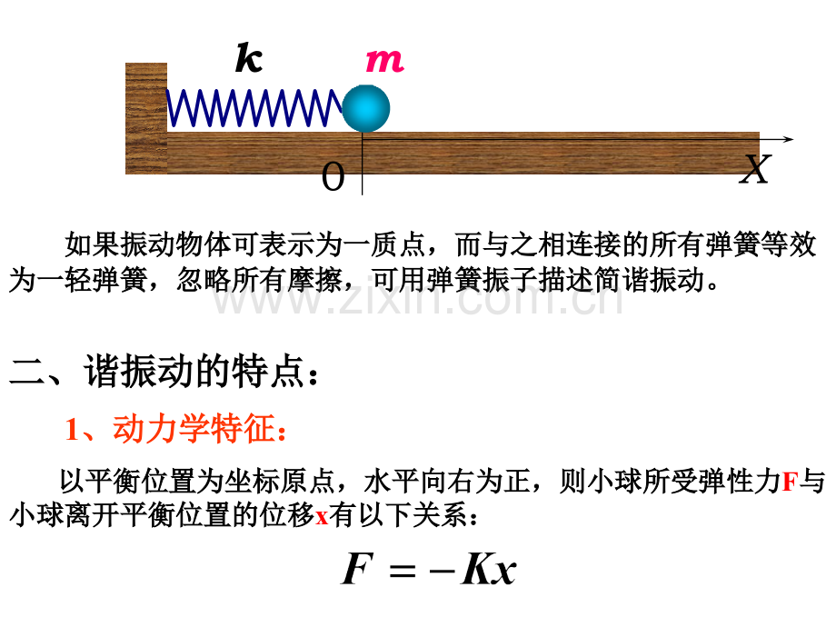 大学物理振动和波.ppt_第3页