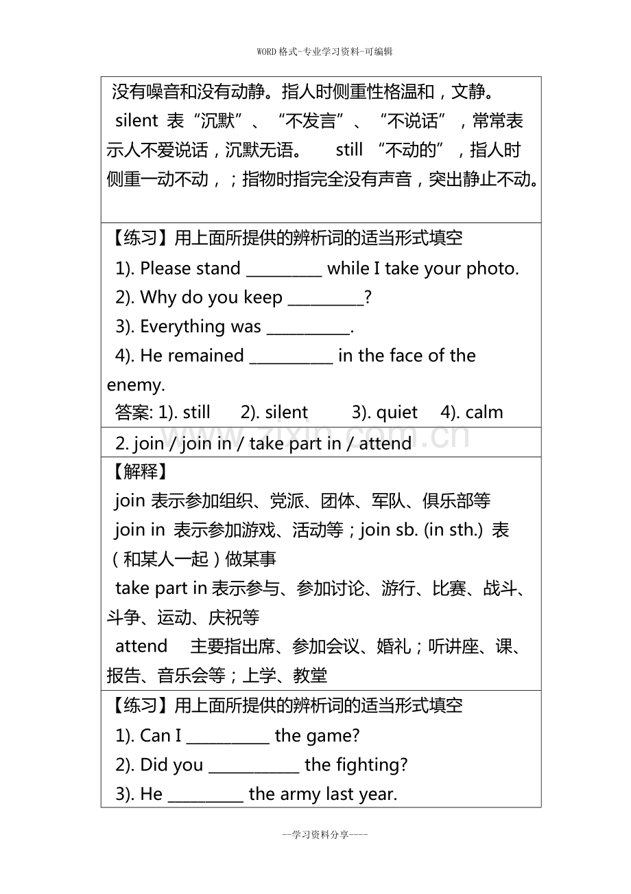 人教版高一英语必修一unit1知识点讲解与练习.pdf_第2页