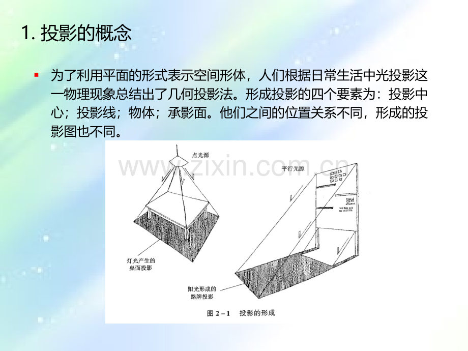 平面、立面、剖面的画法ppt.ppt_第2页