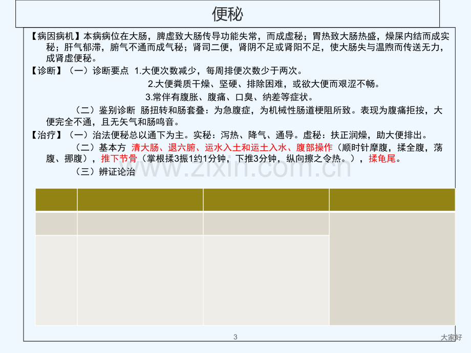 小儿推拿之脾胃疾病-PPT.ppt_第3页