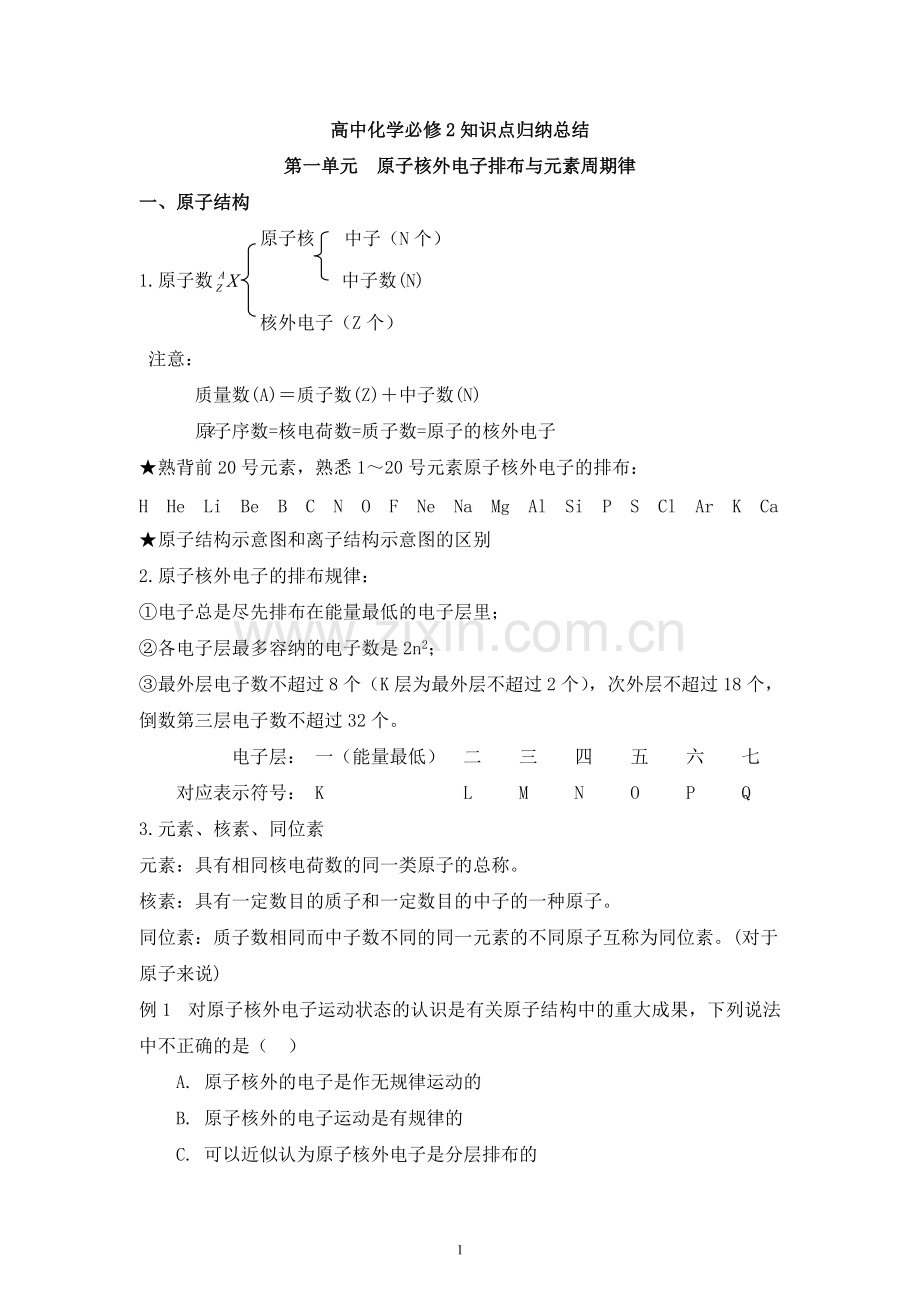 苏教版高中化学必修二知识点总结(专题一、二修改).pdf_第1页