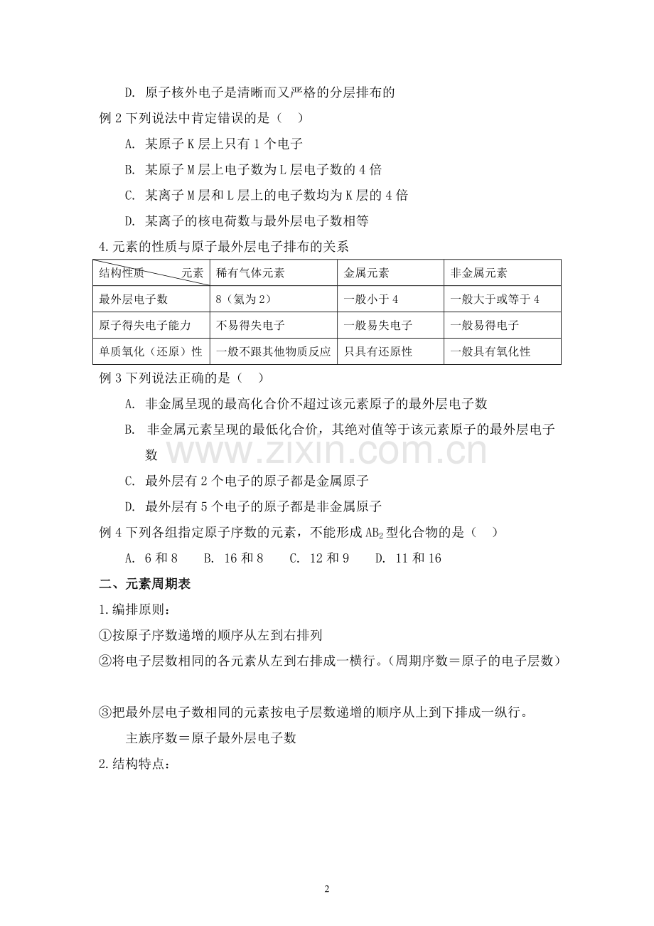 苏教版高中化学必修二知识点总结(专题一、二修改).pdf_第2页