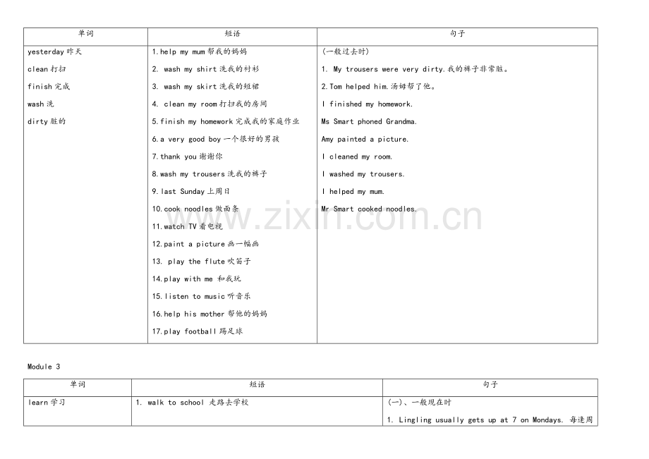 外研版小学英语(一起)四年级上册单词短语句子.doc_第2页