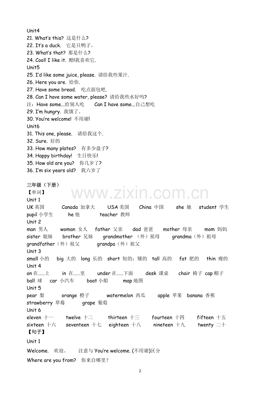 新版小学英语单词句型汇总.pdf_第2页