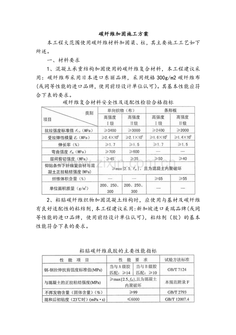 碳纤维粘贴加固施工方案.doc_第1页