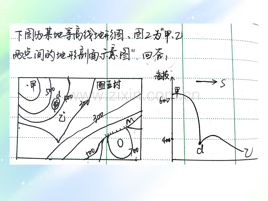 特殊地貌的等高线-PPT.ppt_第1页