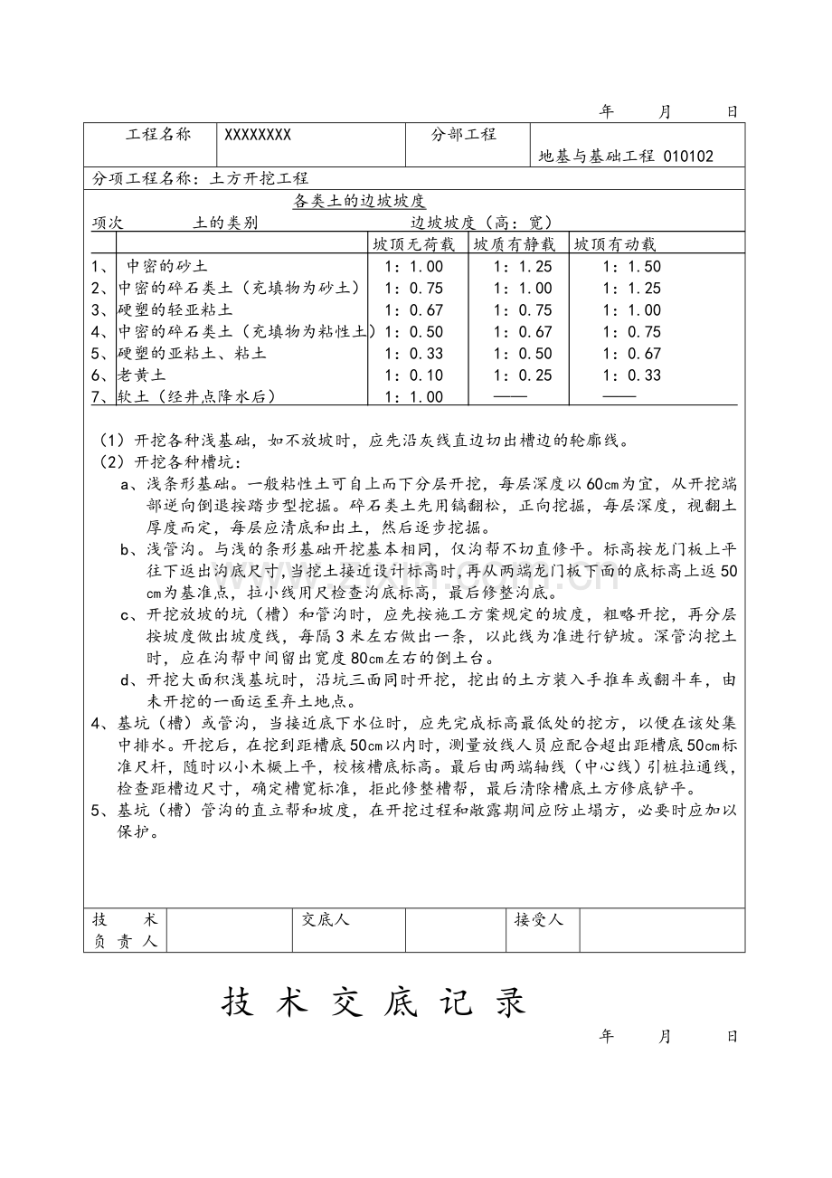 土石方工程技术交底大全.doc_第2页