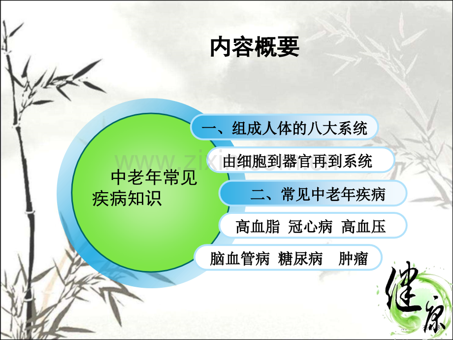 中老年常见疾病知识ppt.ppt_第2页