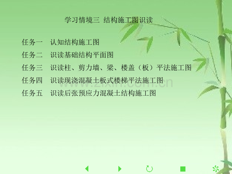 条形基础平法识图ppt.ppt_第1页