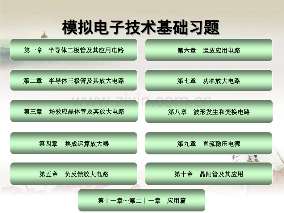 第三章模拟电子技术基础习题题库.ppt_第1页