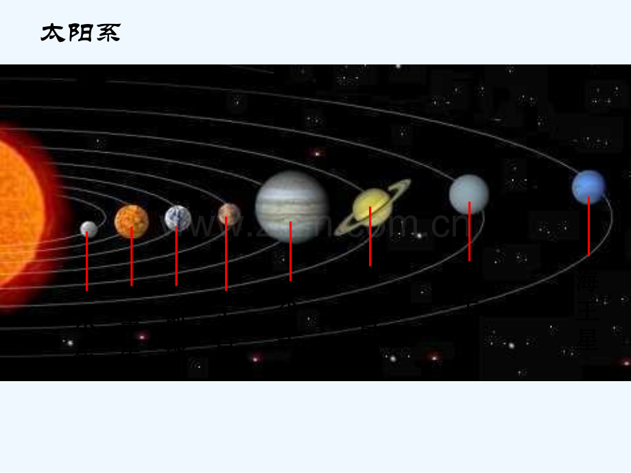 《探索宇宙》课件-PPT.pptx_第2页