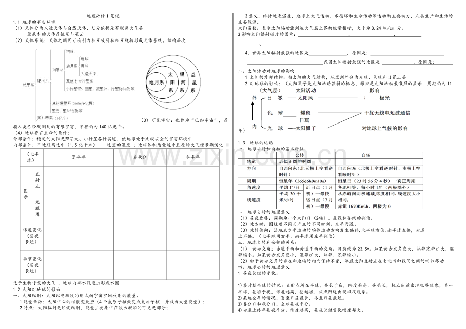 湘教版地理必修1知识点总结.doc_第1页