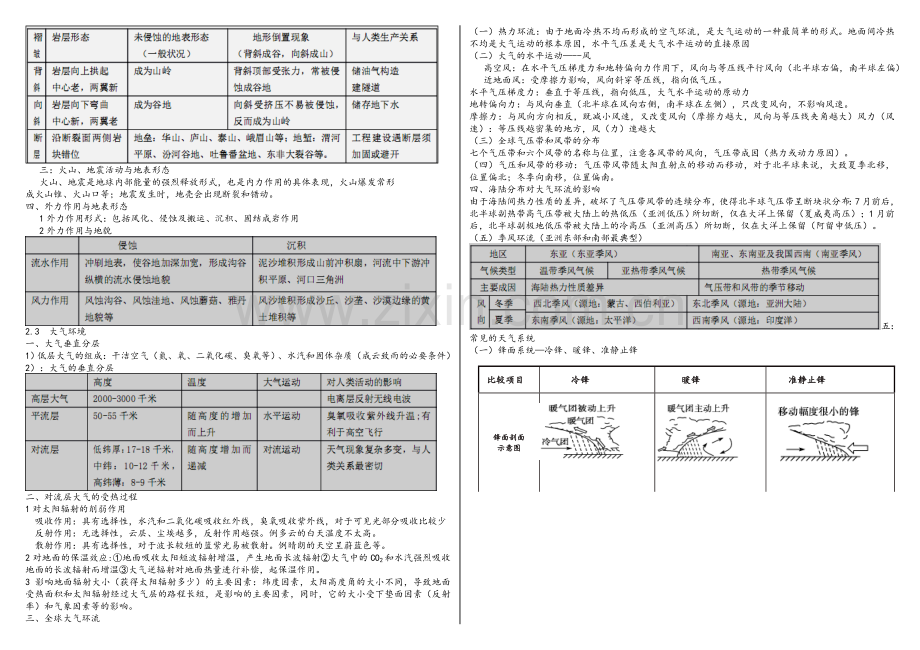 湘教版地理必修1知识点总结.doc_第3页