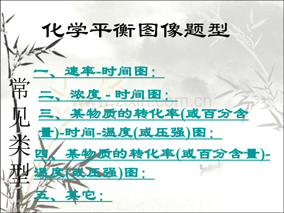 化学平衡图像专题ppt.ppt_第3页