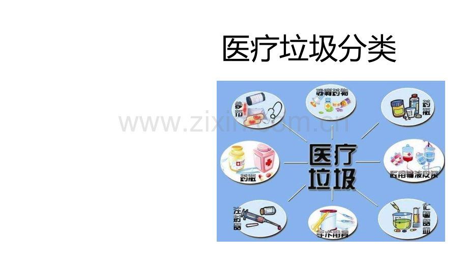 医疗垃圾分类.ppt_第1页