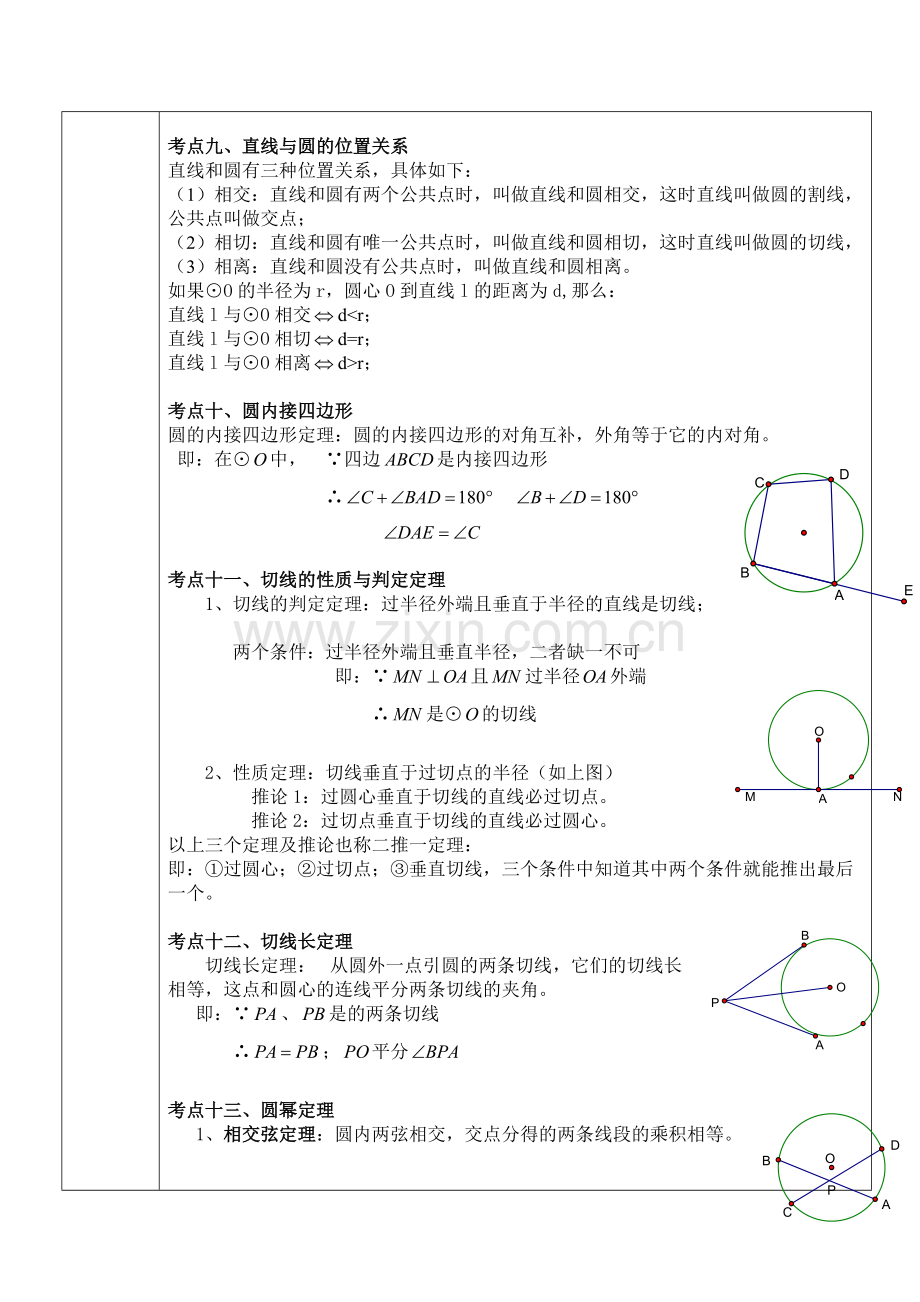 初三圆的教案汇总.pdf_第3页