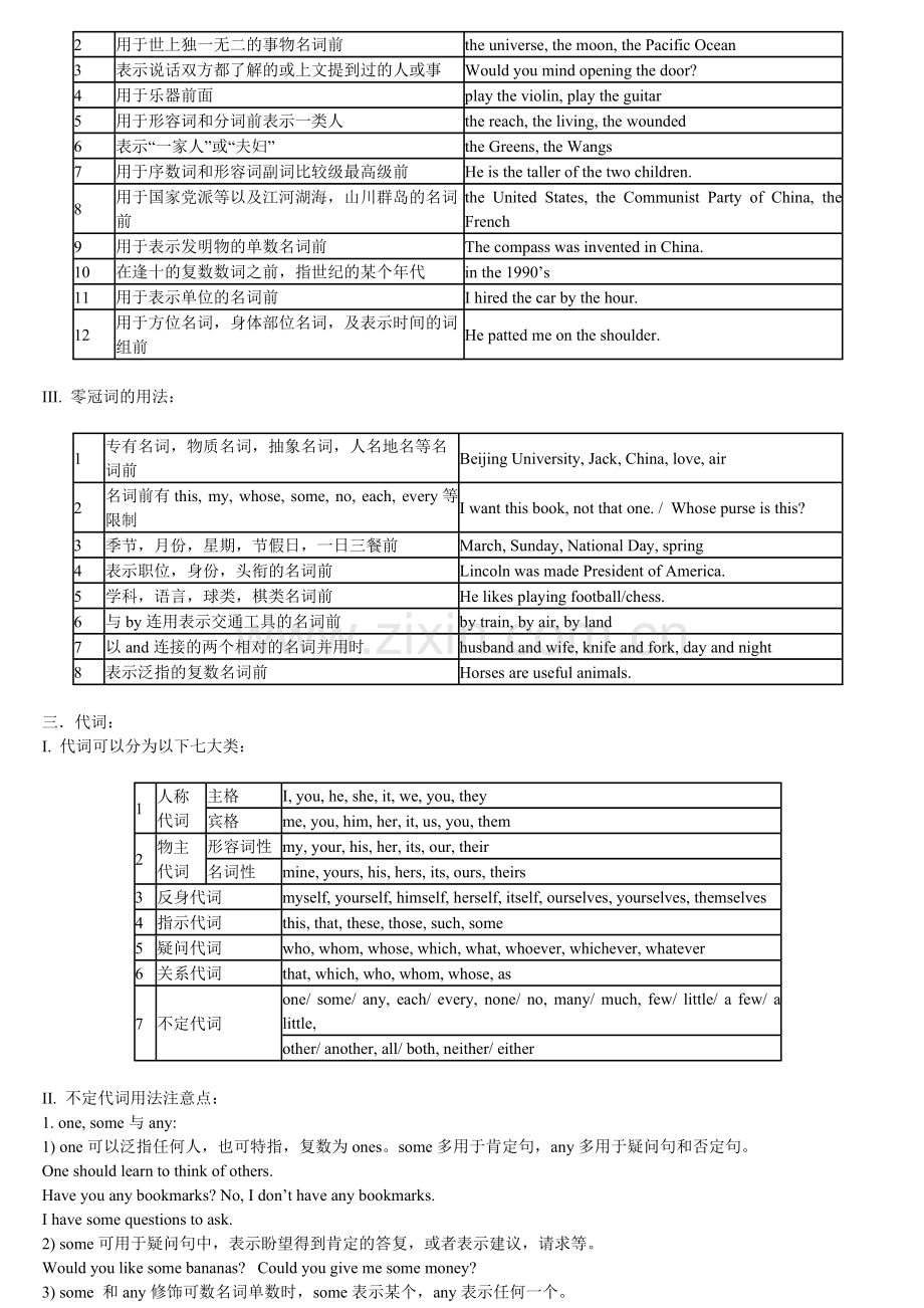 仁爱版初中英语语法(归纳).pdf_第3页