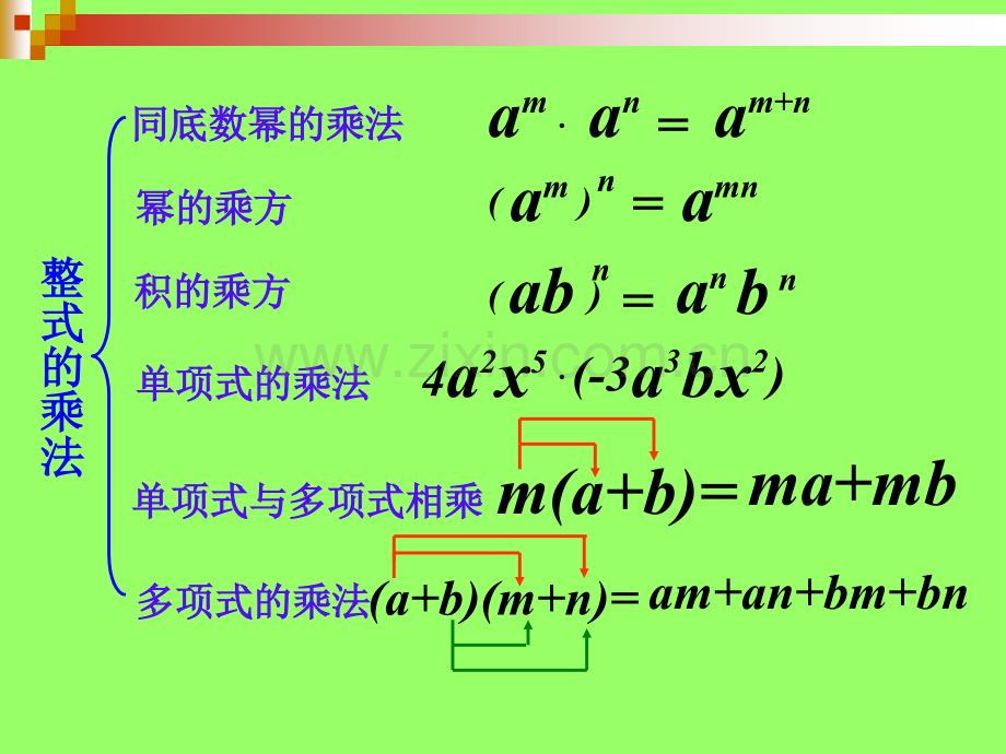 整式的乘法和乘法公式-复习课课件1.ppt_第2页