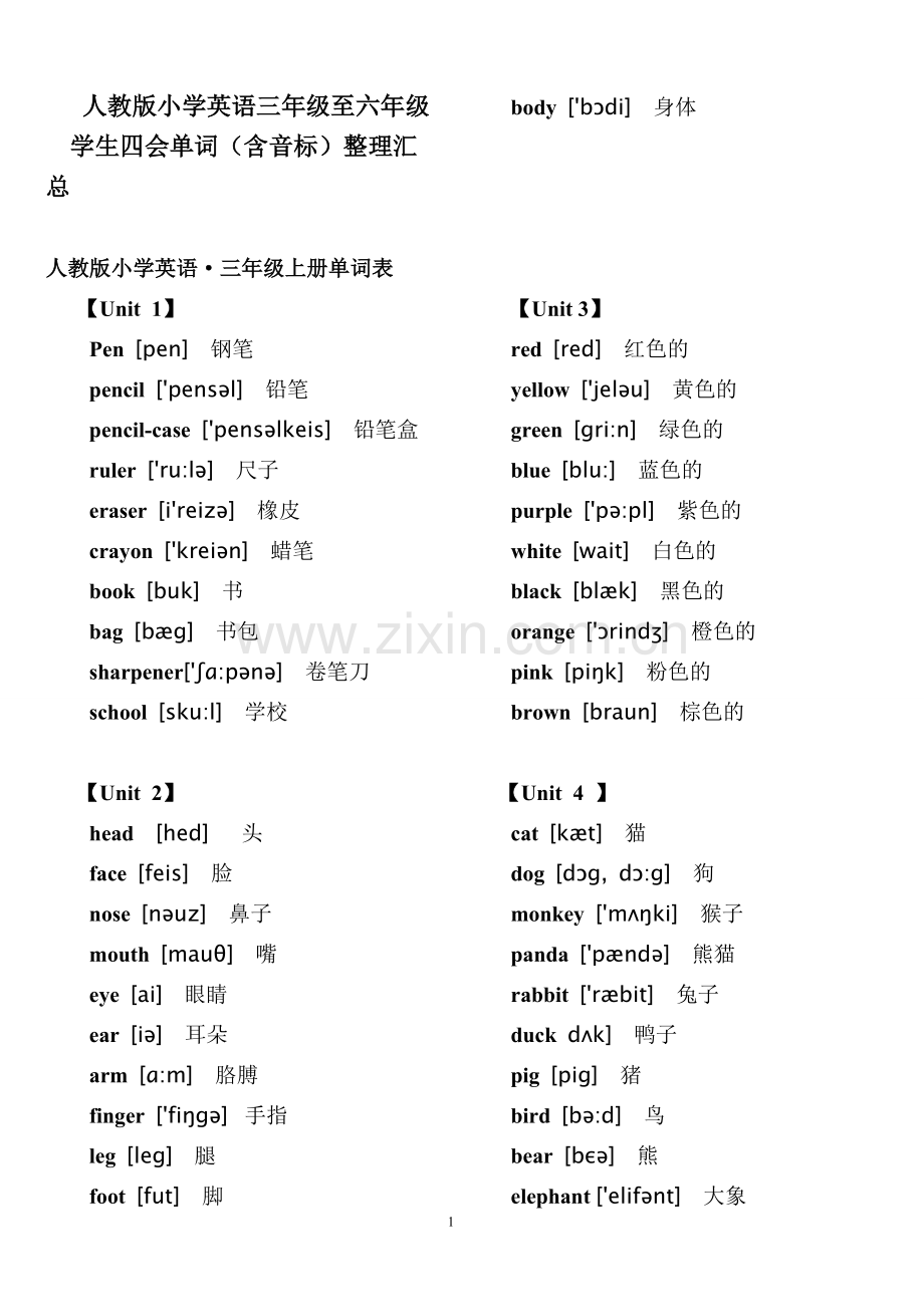 人教版小学英语三年级至六年级学生四会单词(含音标)整理汇总.pdf_第1页