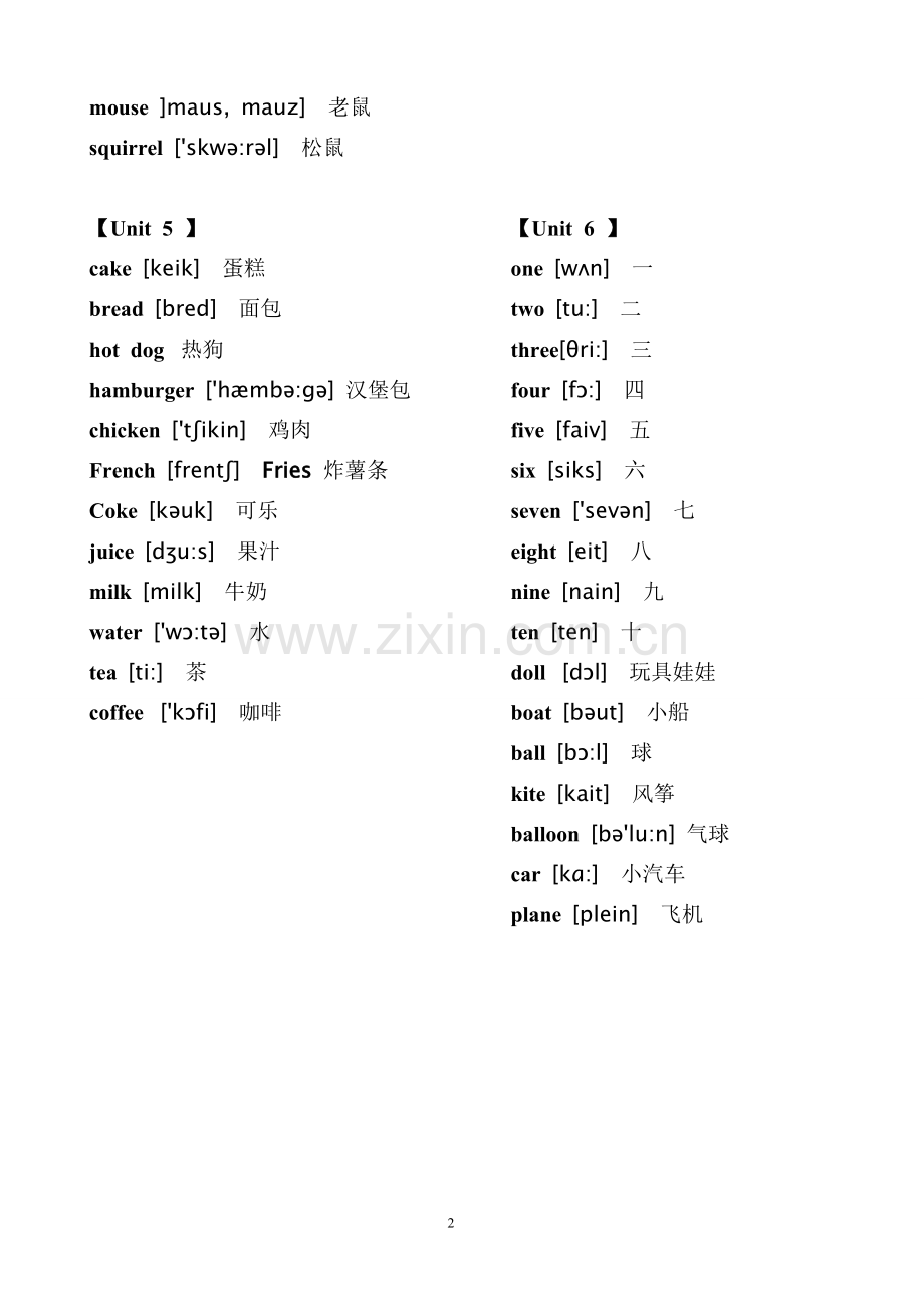 人教版小学英语三年级至六年级学生四会单词(含音标)整理汇总.pdf_第2页