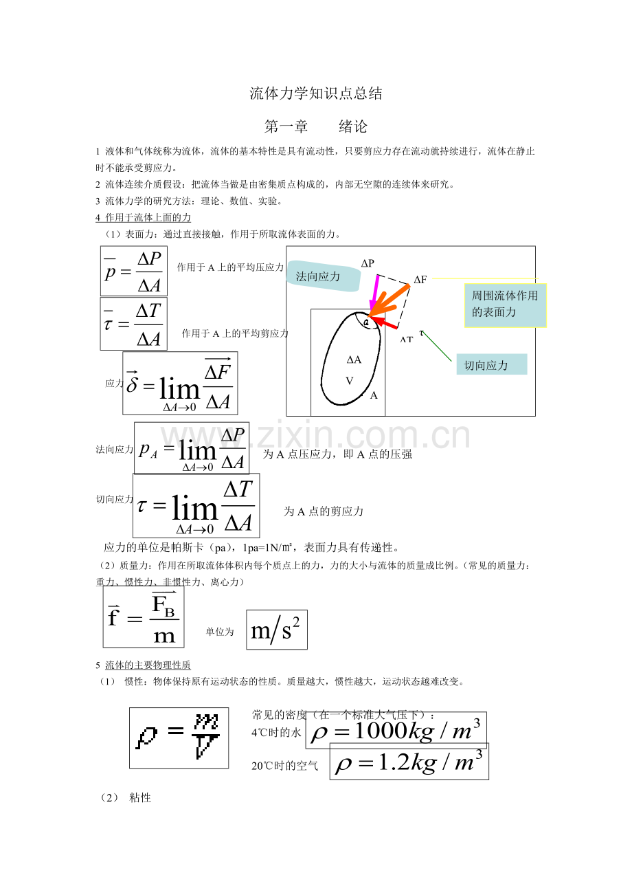 流体力学知识点总结汇总.pdf_第1页