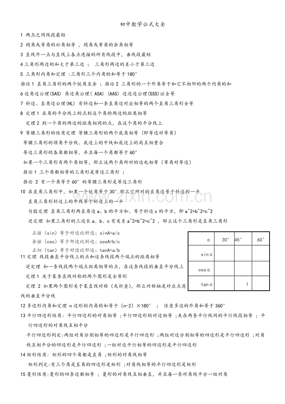 初中数学公式大全(人教版).doc_第1页