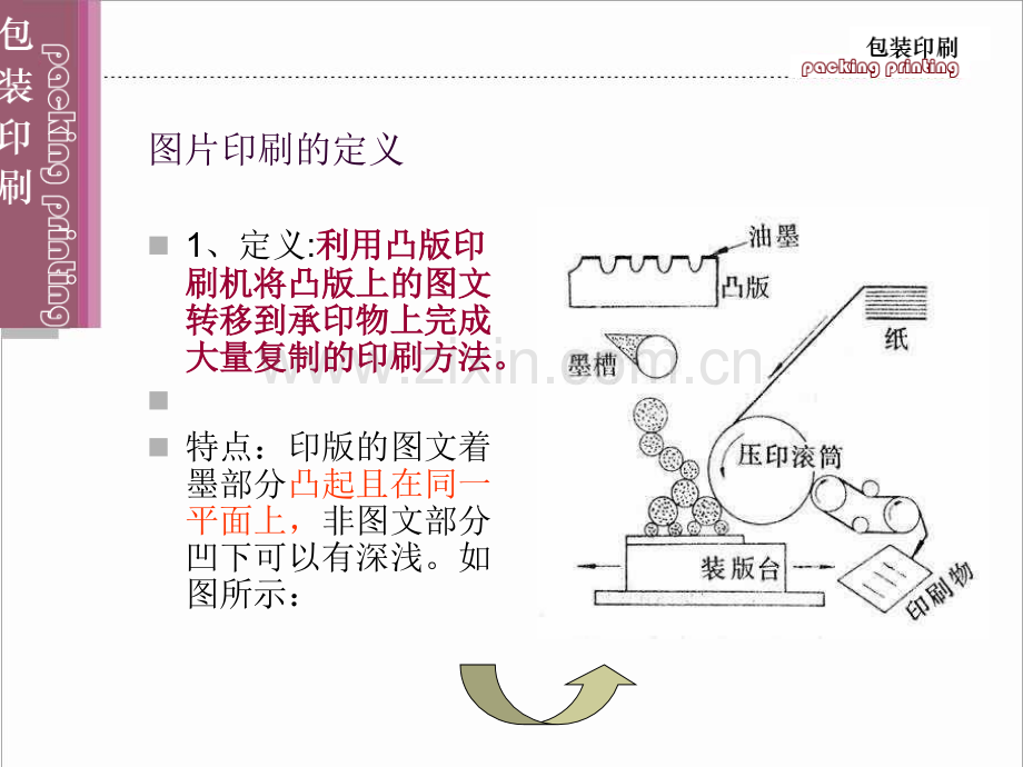 凸版印刷.ppt_第2页