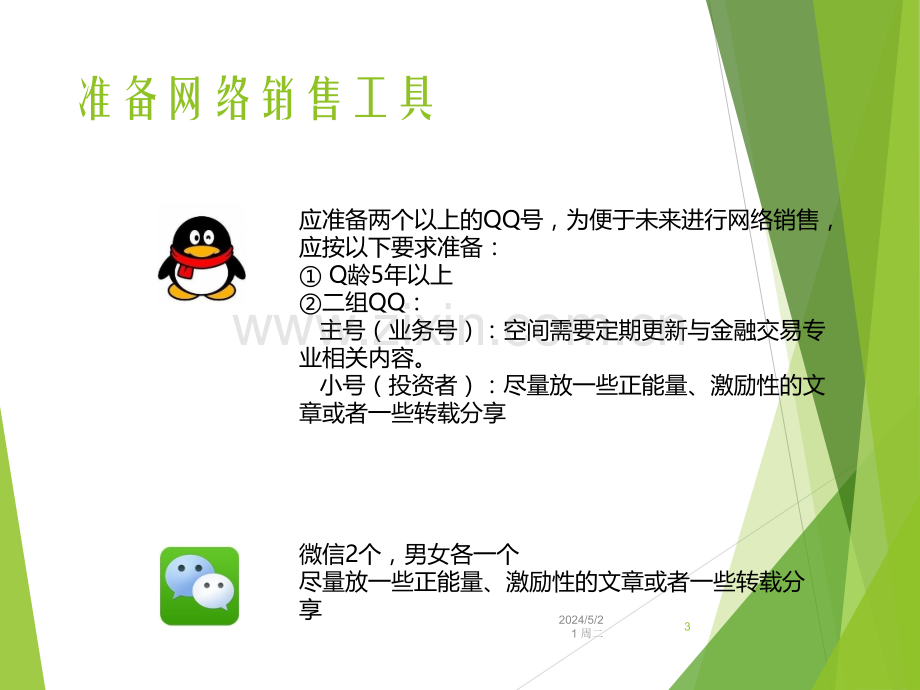 网络销售流程.ppt_第3页