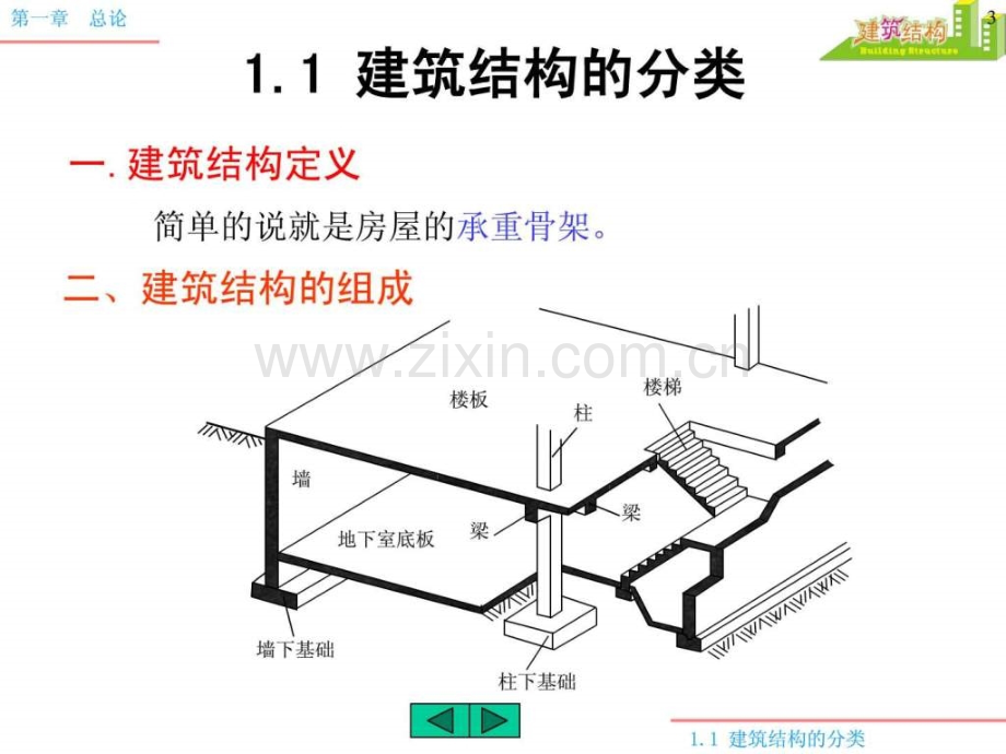 建筑结构1492873693.ppt_第3页