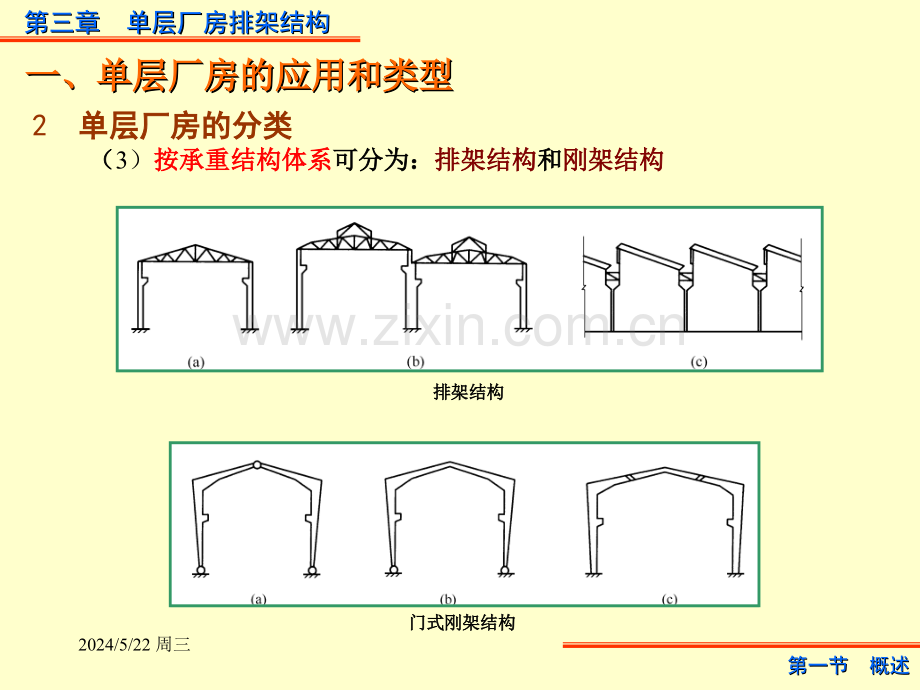 混凝土结构设计单层厂房排架结构.ppt_第3页