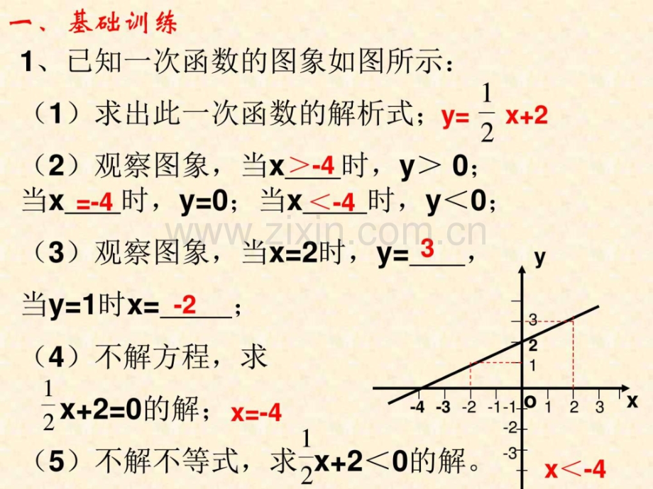 一次函数图表信息专题华师大版.ppt_第2页