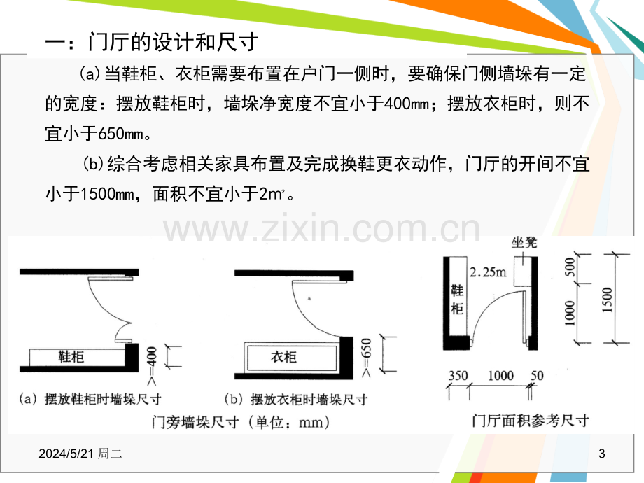 室内设计尺寸(人体工程学).ppt_第3页