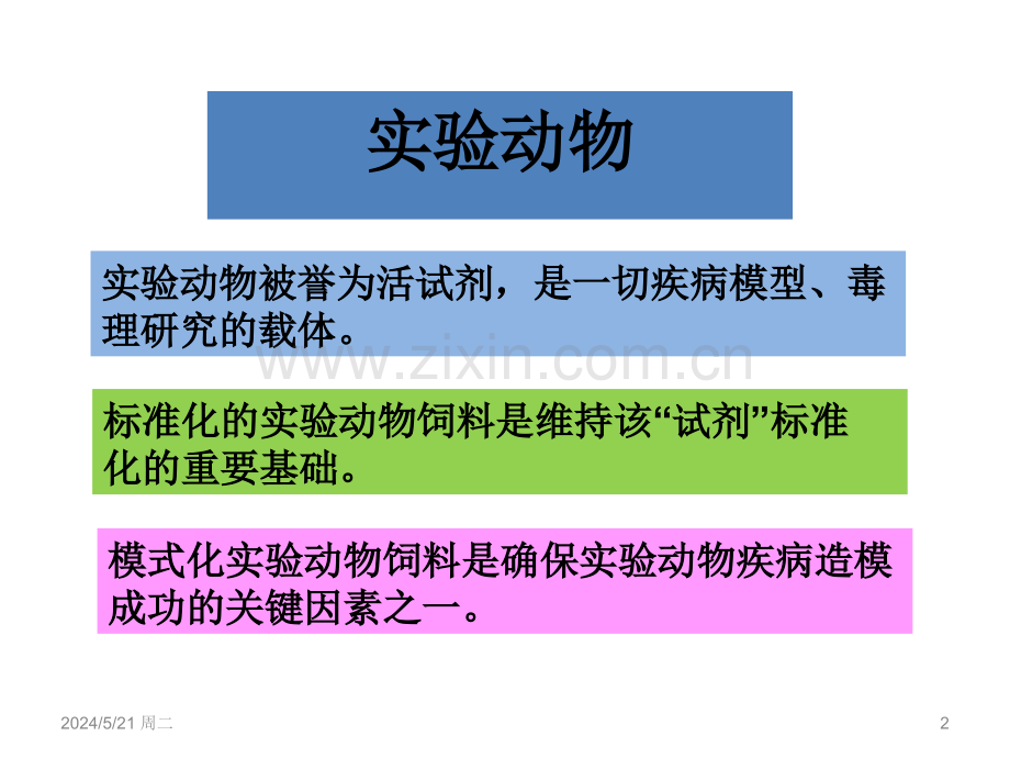 人类疾病模型与模式化实验动物饲料浅谈.ppt_第2页