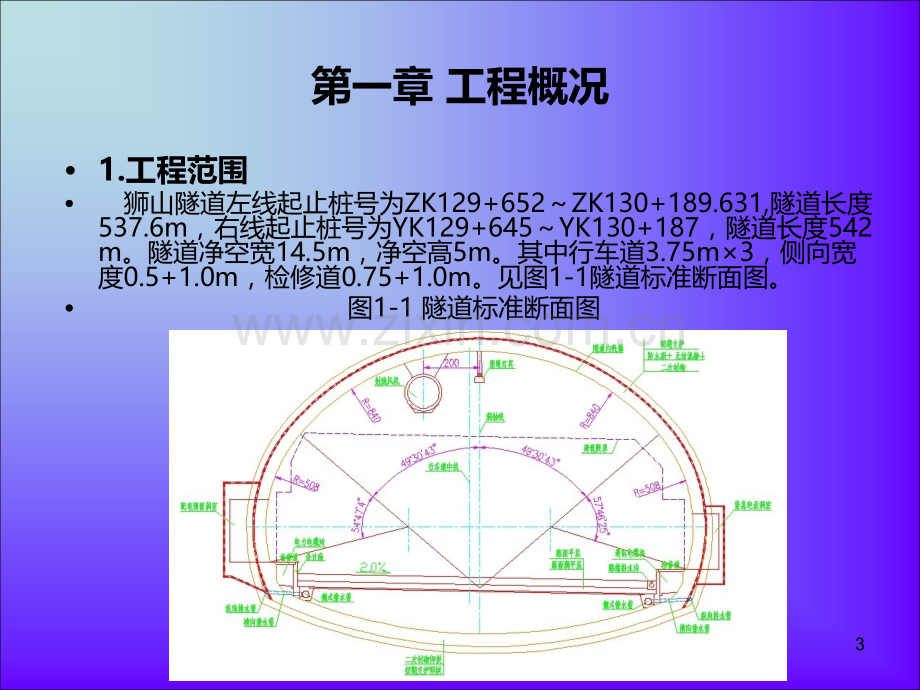 狮山隧道工程情况汇报.ppt_第3页