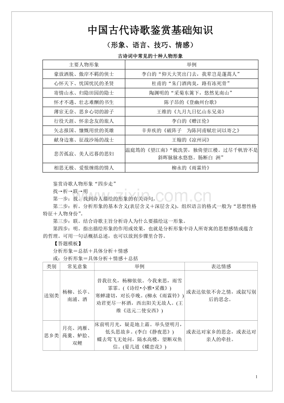 高中语文诗歌鉴赏基础知识归纳.pdf_第1页