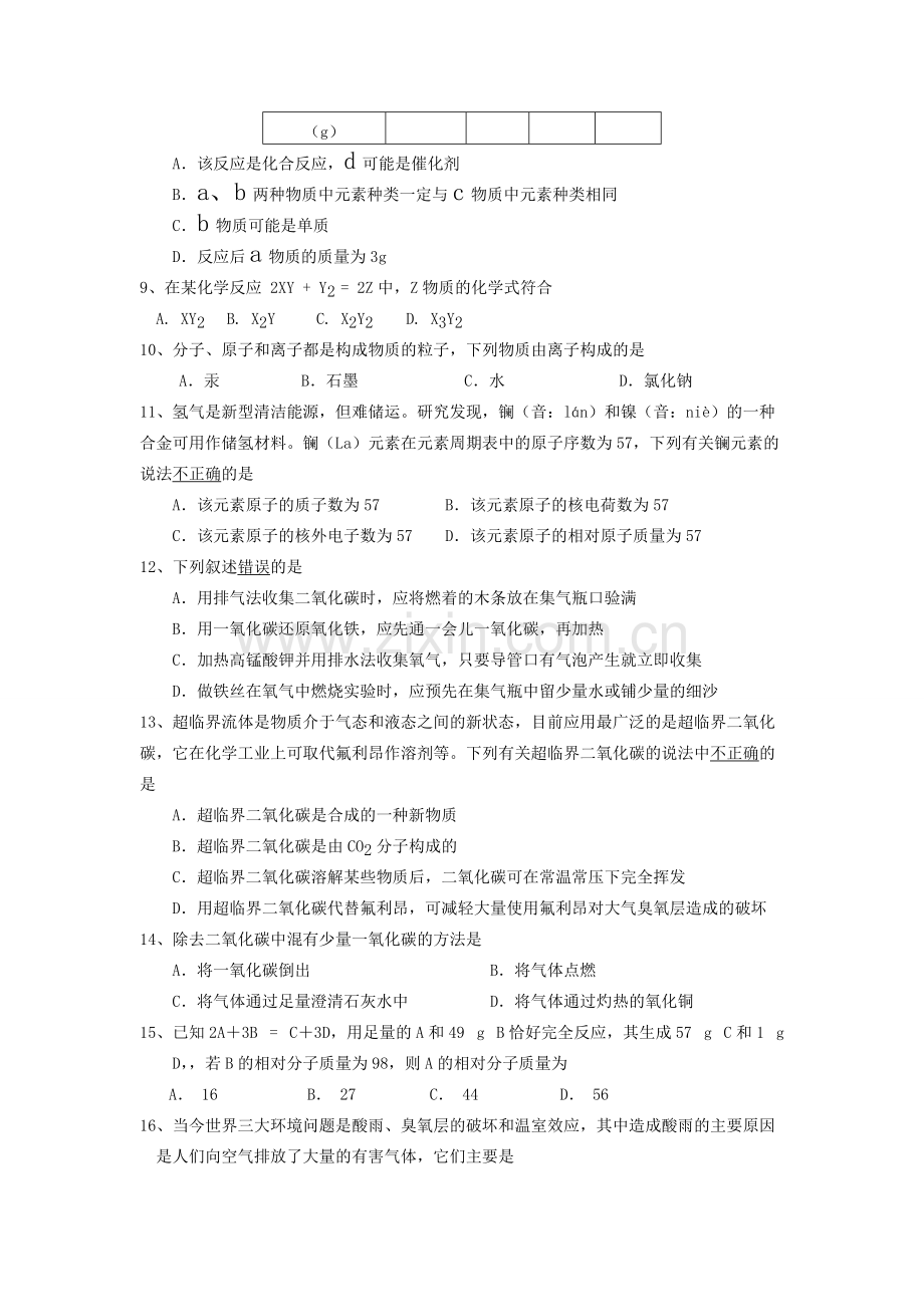 九年级化学上册期末考试试卷及答案(2).pdf_第2页