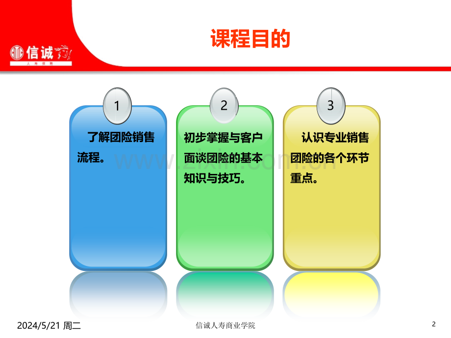 团险专业化销售流程.ppt_第2页