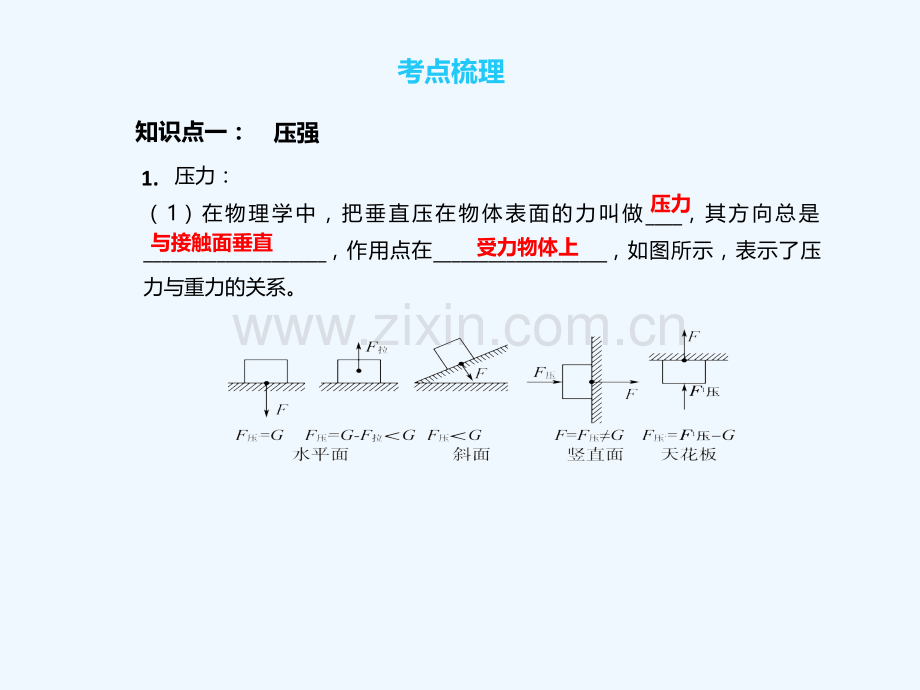 2018年中考物理一轮复习-专题突破10-固体压强、液体压强-新人教版.ppt_第2页