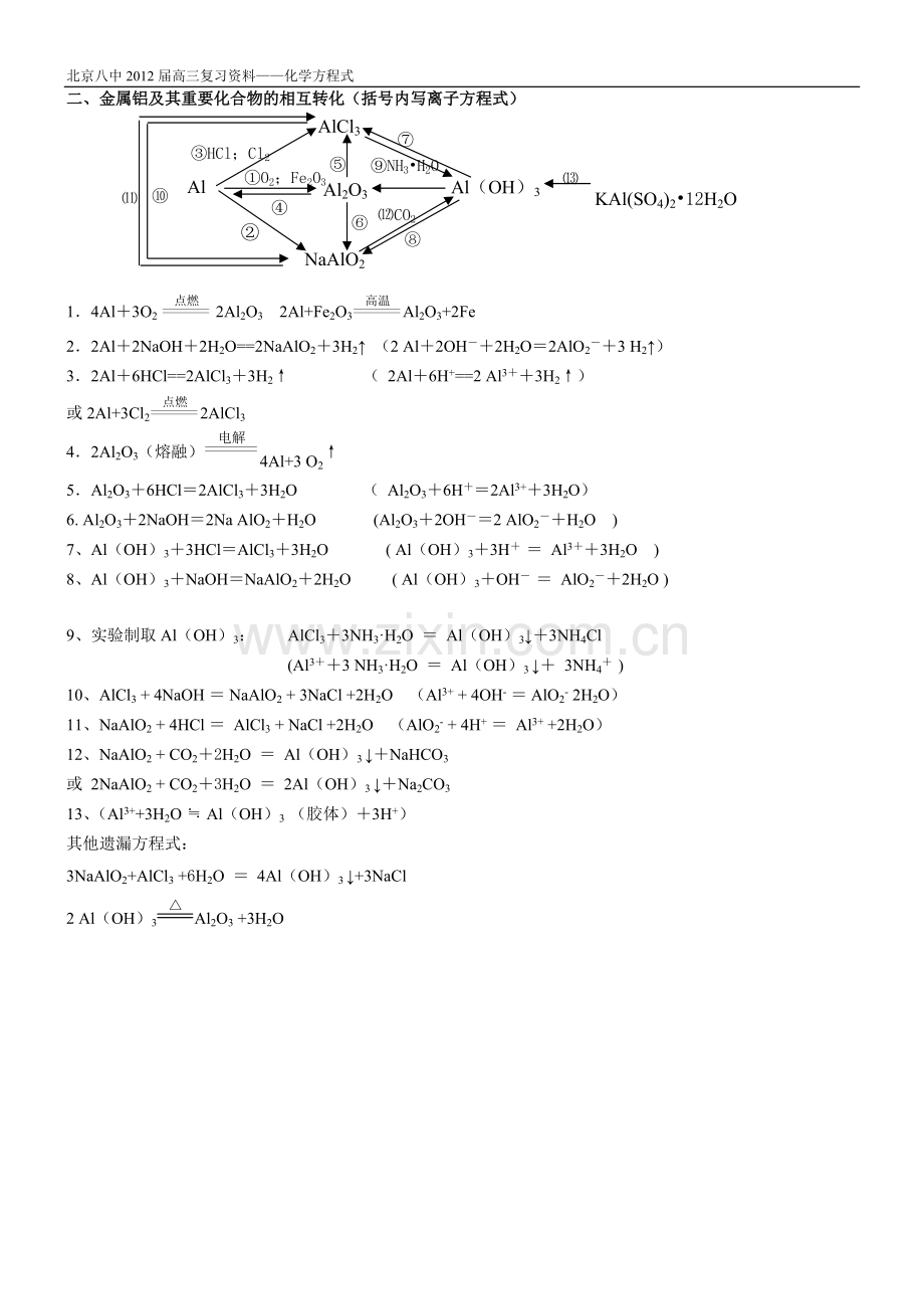 高中金属化学方程式大全.pdf_第2页