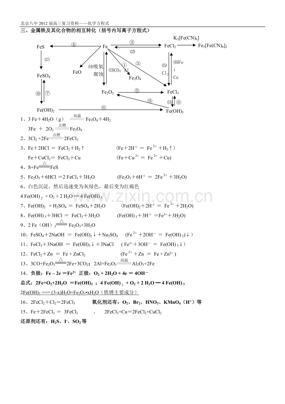 高中金属化学方程式大全.pdf_第3页