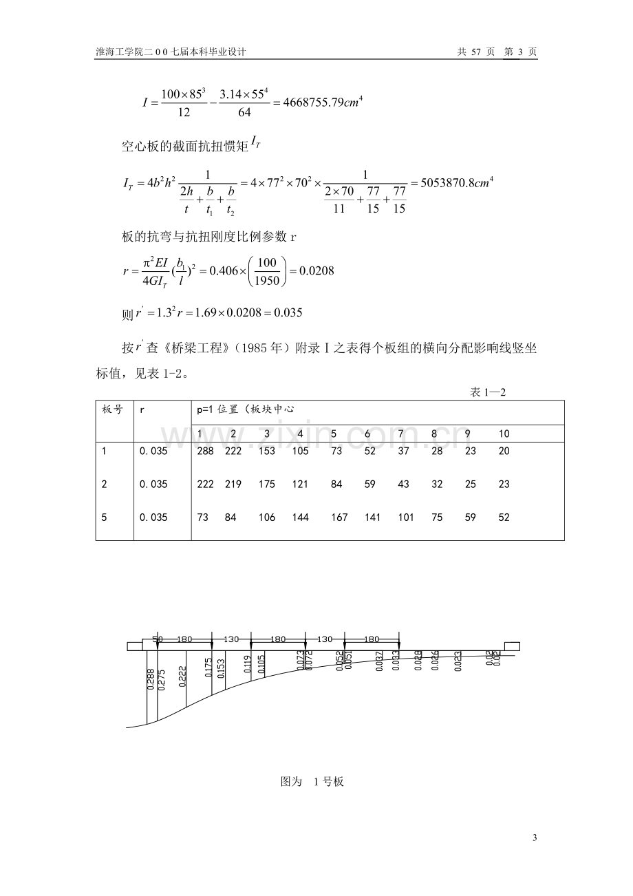 公路—Ⅰ级桥梁计算书-毕业设计.doc_第3页