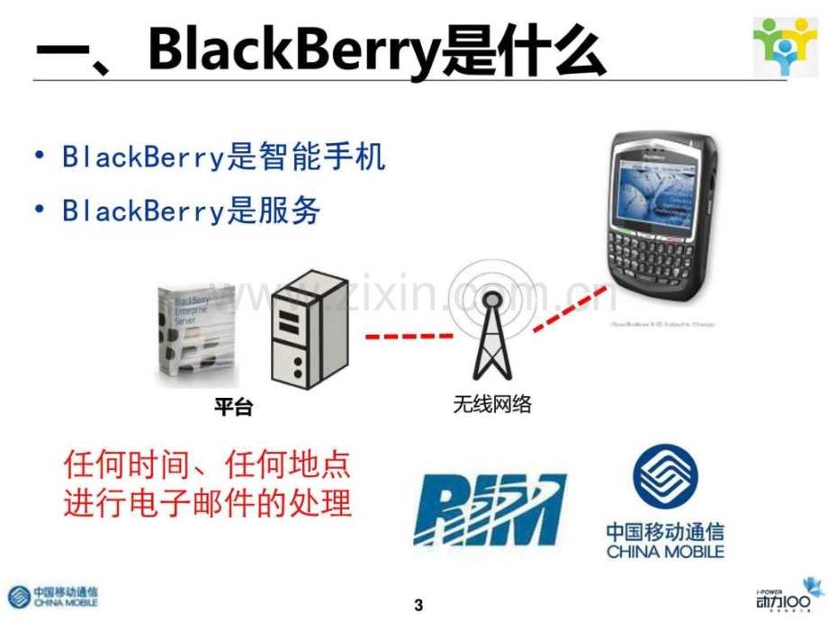 《湖北移动“铁三角”项目产品系列课程之“blackberry.ppt_第3页