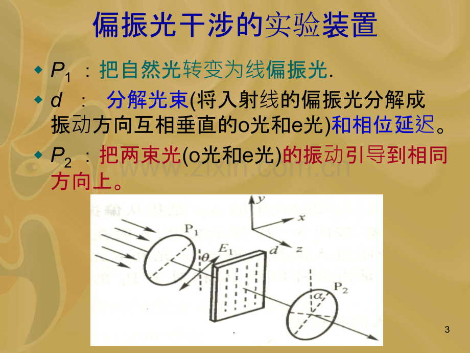 偏振光的干涉.ppt_第3页