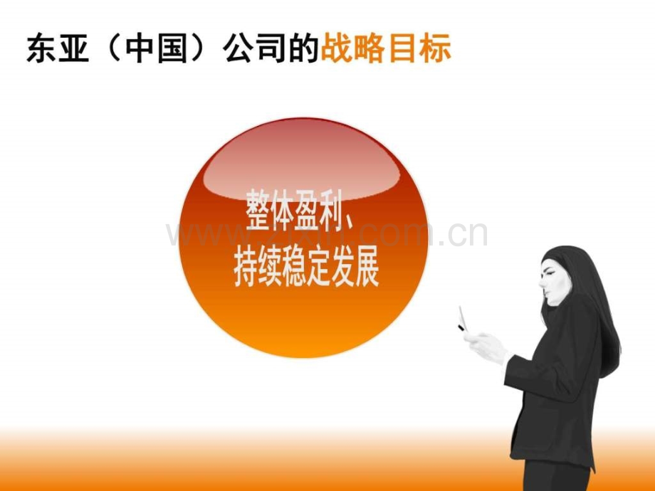 东亚公司市场营销企业战略案例分析.ppt_第3页