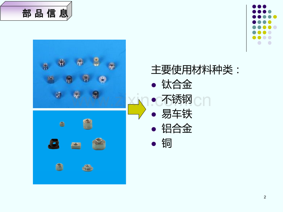 螺母生产工艺流程.ppt_第2页