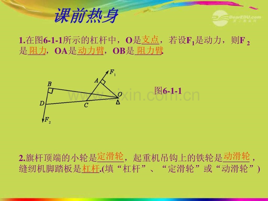 中学中考物理-61《简单机械》复习-新人教版免.ppt_第3页