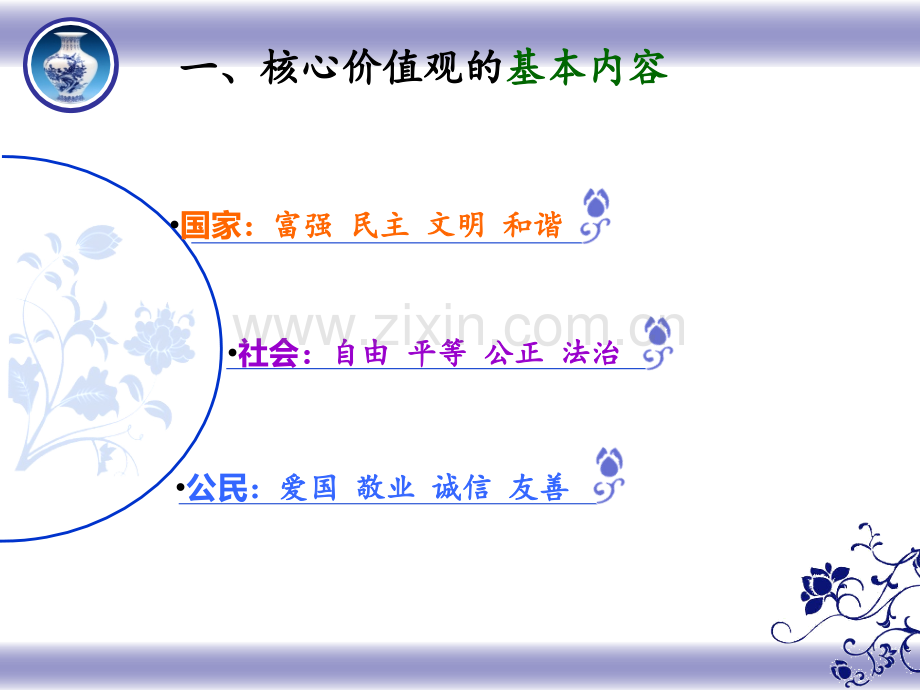 小学四级践行社会主义核心价值观主题班会.ppt_第2页