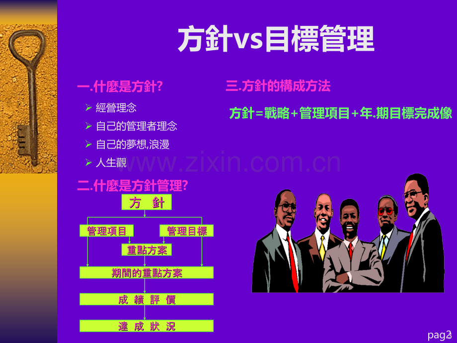 目标管理与日常管理-.ppt_第3页