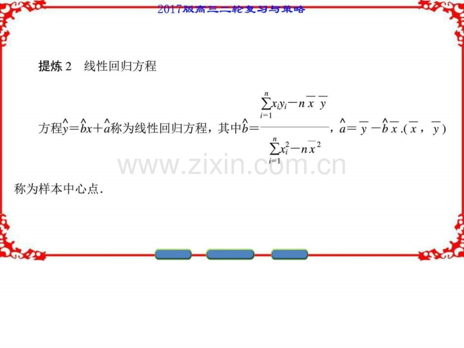 【课堂新坐标】2017届高三文科数学(通用版)二轮复习课.ppt_第3页