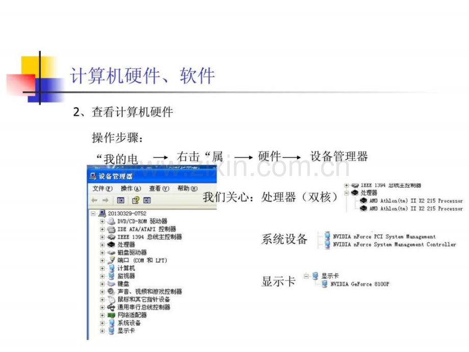 安徽省农民创业培训信息技术应用讲座.ppt_第3页